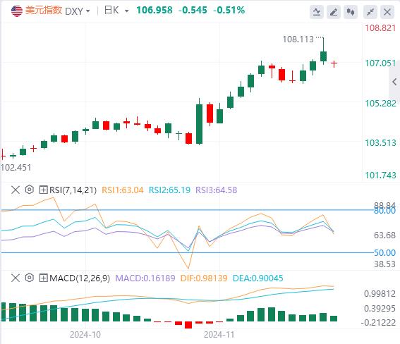 【FXTM官网】：欧元区两大经济发动机“集体熄火” 欧美的承压之路是否有尽头？(图1)