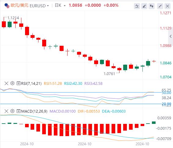 【FXTM官网】：中国数据好转 日本鹰影犹存(图1)